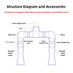 Aquarium Duckbill Sprinkler Connector (Double-Head, Universal, Pump Water Output Nozzle)