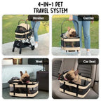 Pet Stroller with Detachable Carrier - Ideal for Small to Medium Dogs Cats - Compact Convenient Design - Easy Assembly Pet Stro