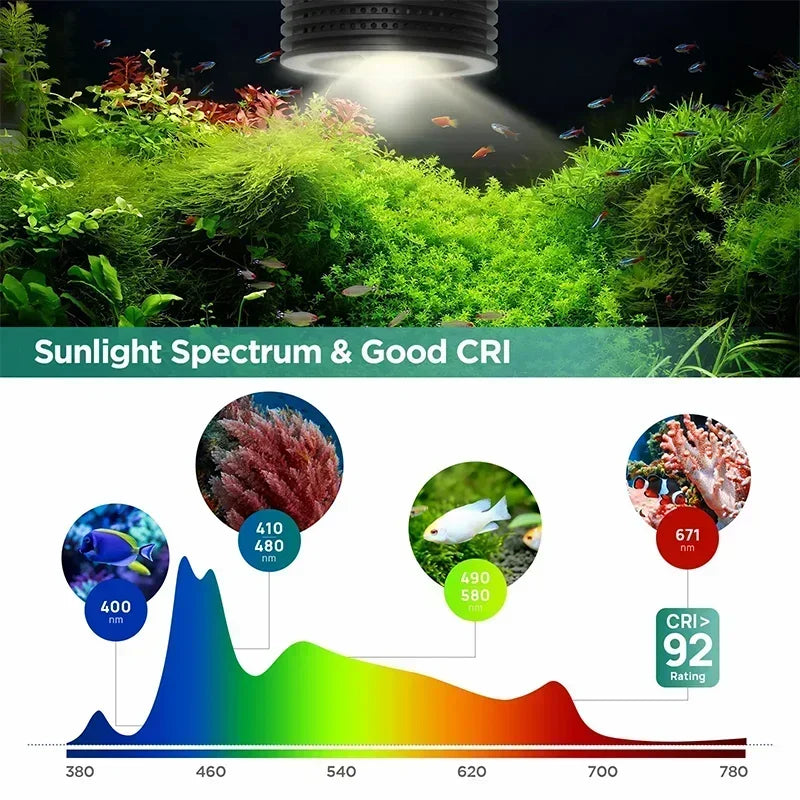 Lominie 4-Channel LED Planted Tank Light (Remote Control, Full Spectrum, Aquarium Growth)