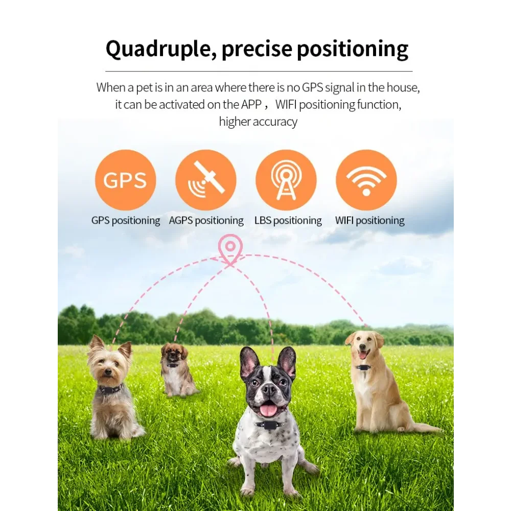 GSM & AGPS Waterproof GPS Pet Collar Tracker with Real-Time Calls & Remote Control - Locator for Cats & Dogs