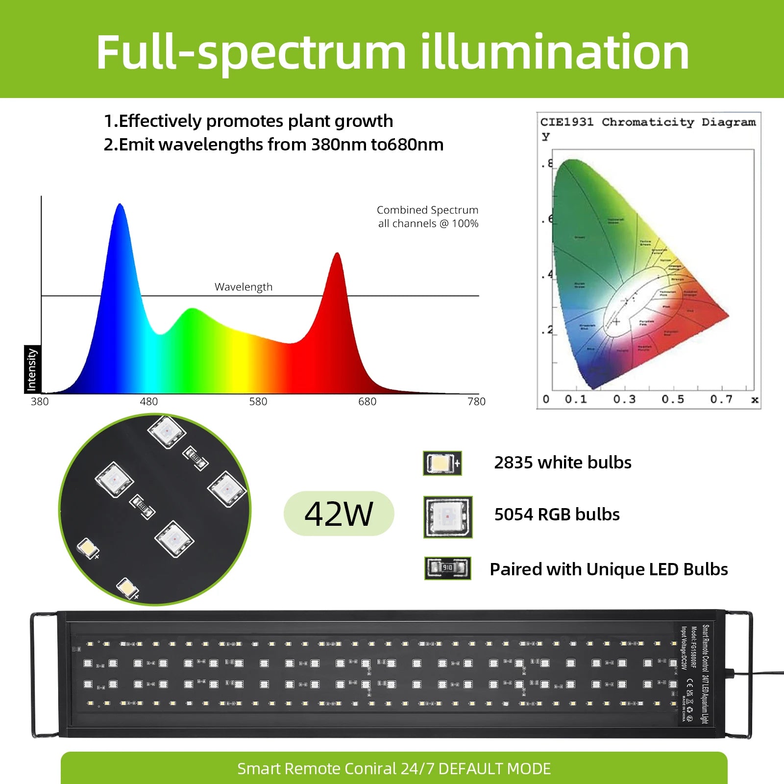 Full Spectrum Aquarium LED Light with Remote (30–60cm, IP68, Color & Brightness Control, Plant Grow)