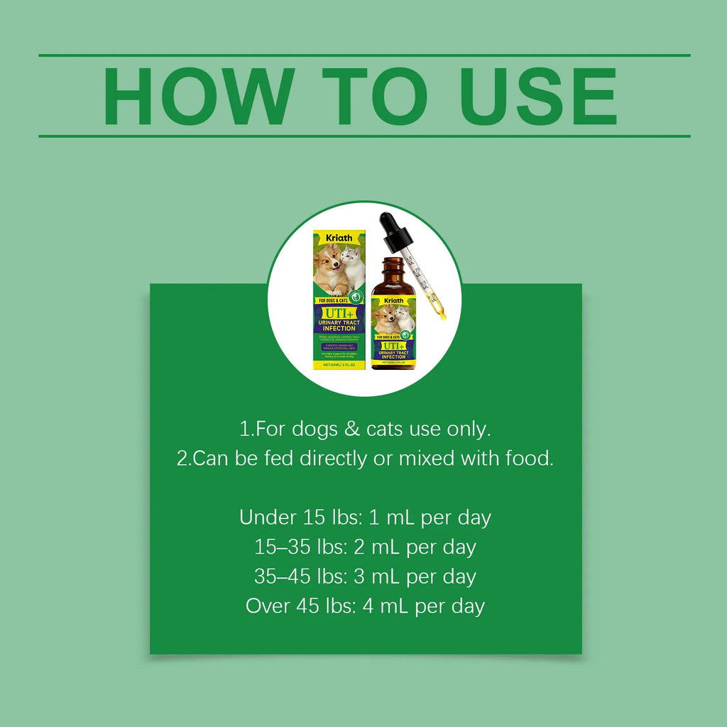 Pet Urine pH Maintenance Drops – Gentle Formula Reduces Harmful Bacteria, Daily Care for Comfortable and Healthy Pets