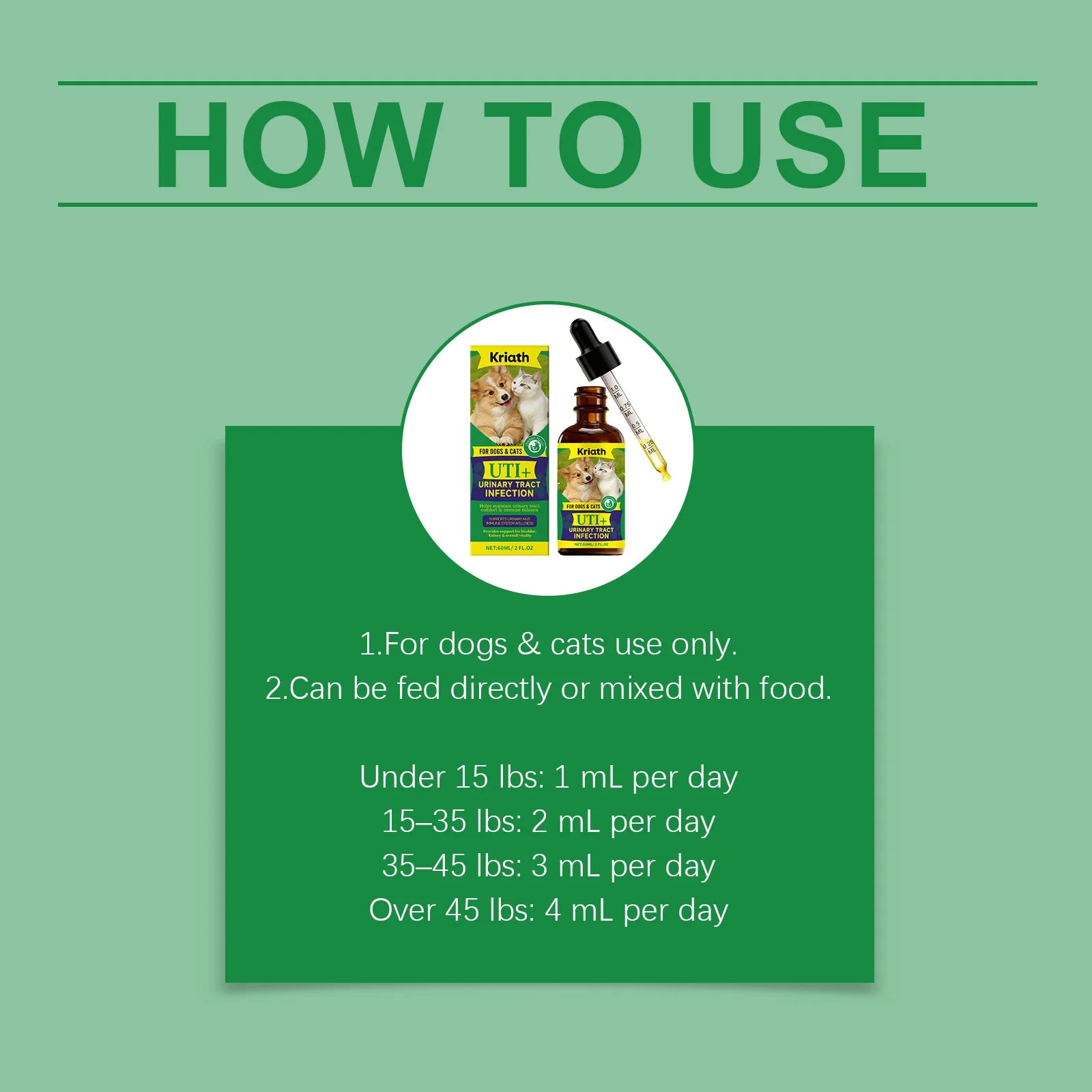 Pet Urine pH Maintenance Drops – Gentle Formula Reduces Harmful Bacteria, Daily Care for Comfortable and Healthy Pets