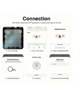 iOS Smart GPS Anti-Loss Cat Collar Set with Intelligent Positioning Locator (iOS Only)