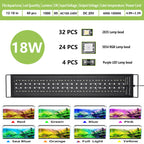 Full Spectrum Aquarium LED Light with Remote (30–60cm, IP68, Color & Brightness Control, Plant Grow)