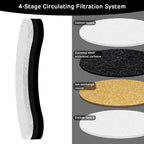 Activated Carbon Filter for Pet Water Drinking Fountain (Replacement, Black)