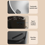 2.8L Automatic Circulating Pet Water Fountain (Stainless Steel Tray, Non-Slip)