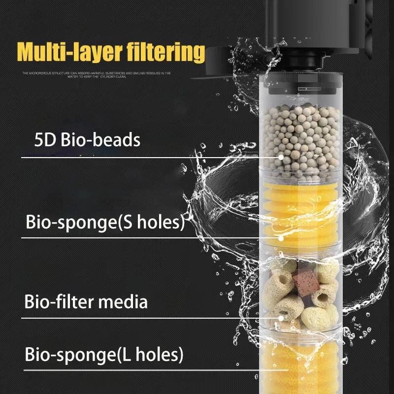 Silent 220V Submersible Aquarium Filter (Turtle & Fish Tank, Bio Sponge, Wave Maker)