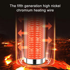Aquarium Submersible Heater with Thermostat (50–500W, 220V EU Plug)
