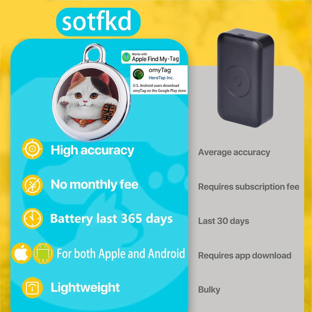 Long-Distance Mini Waterproof GPS Tracker Collar for Cats & Dogs - Smart Real-Time Pet Locator for Android & iOS