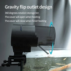 iLONDA Wi-Fi Smart Automatic Fish Feeder 2nd Gen (Long Range Remote, Timer, Countdown Feeding)