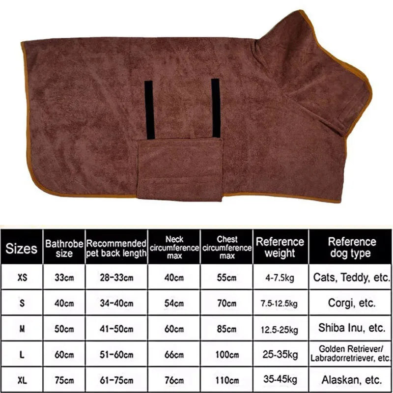 Absorbent Dog Towel Dog Towel Bathrobe Pet Puppy Towel GWMJ01