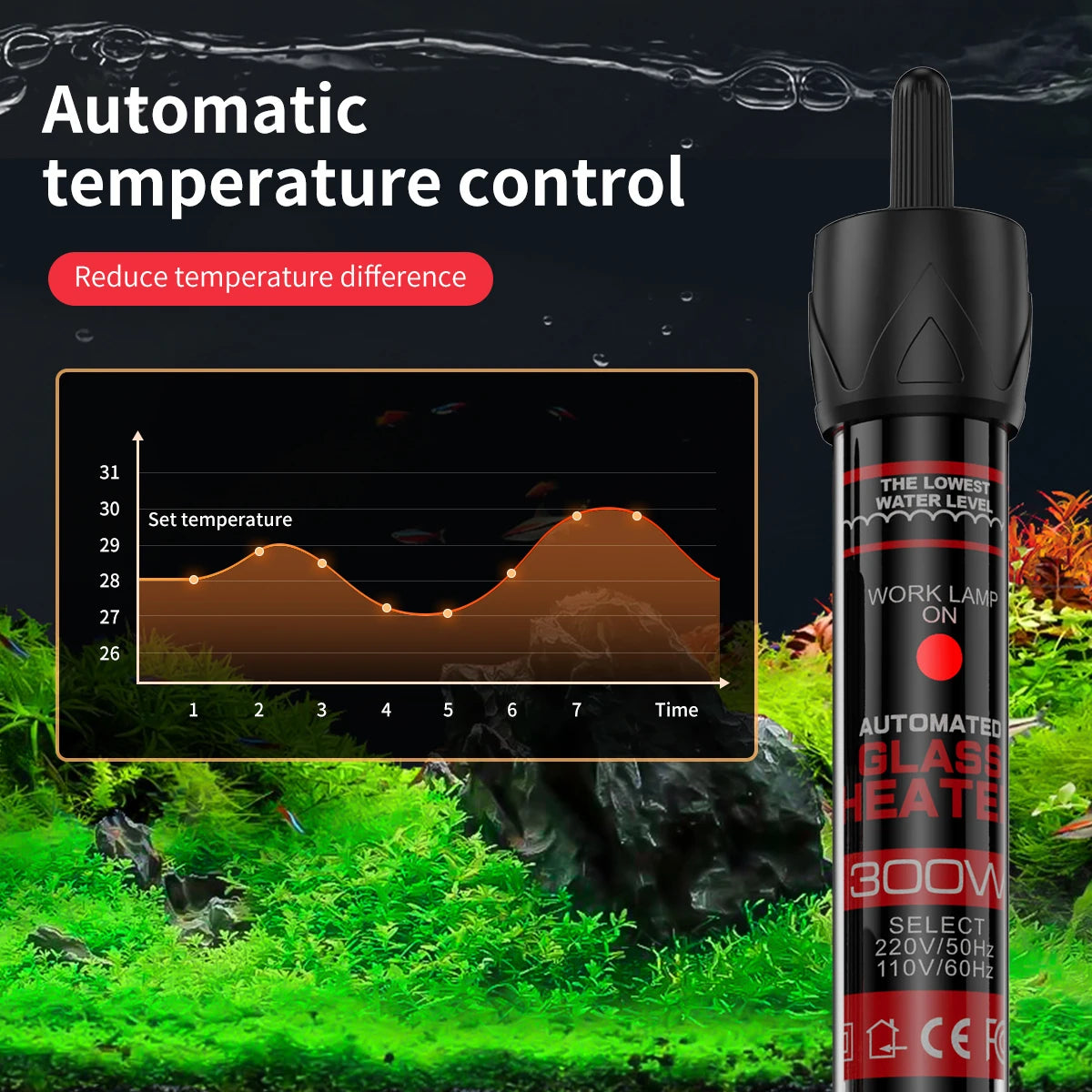 Adjustable Submersible Aquarium Heater Rod (25–300W, 110–220V, Thermostat Control)