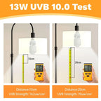 5.0/10.0/15.0 UVB Reptile Heating Lamp Lizard Calcium Supplement Lamp Energy Saving Light Bulb for Turtle Terrarium 110V/220V