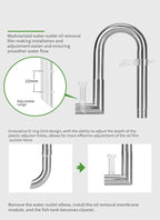 Stainless Steel Aquarium Filter Lily Pipe & Oil Film Skimmer (WYIN Style, Inflow/Outflow)