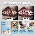 No Brushing Pet Dental Care for Puppy Breath Freshener and Dog Mouth Spray to Relieve Pet Mouth Odor and Soothe Gums 30ml