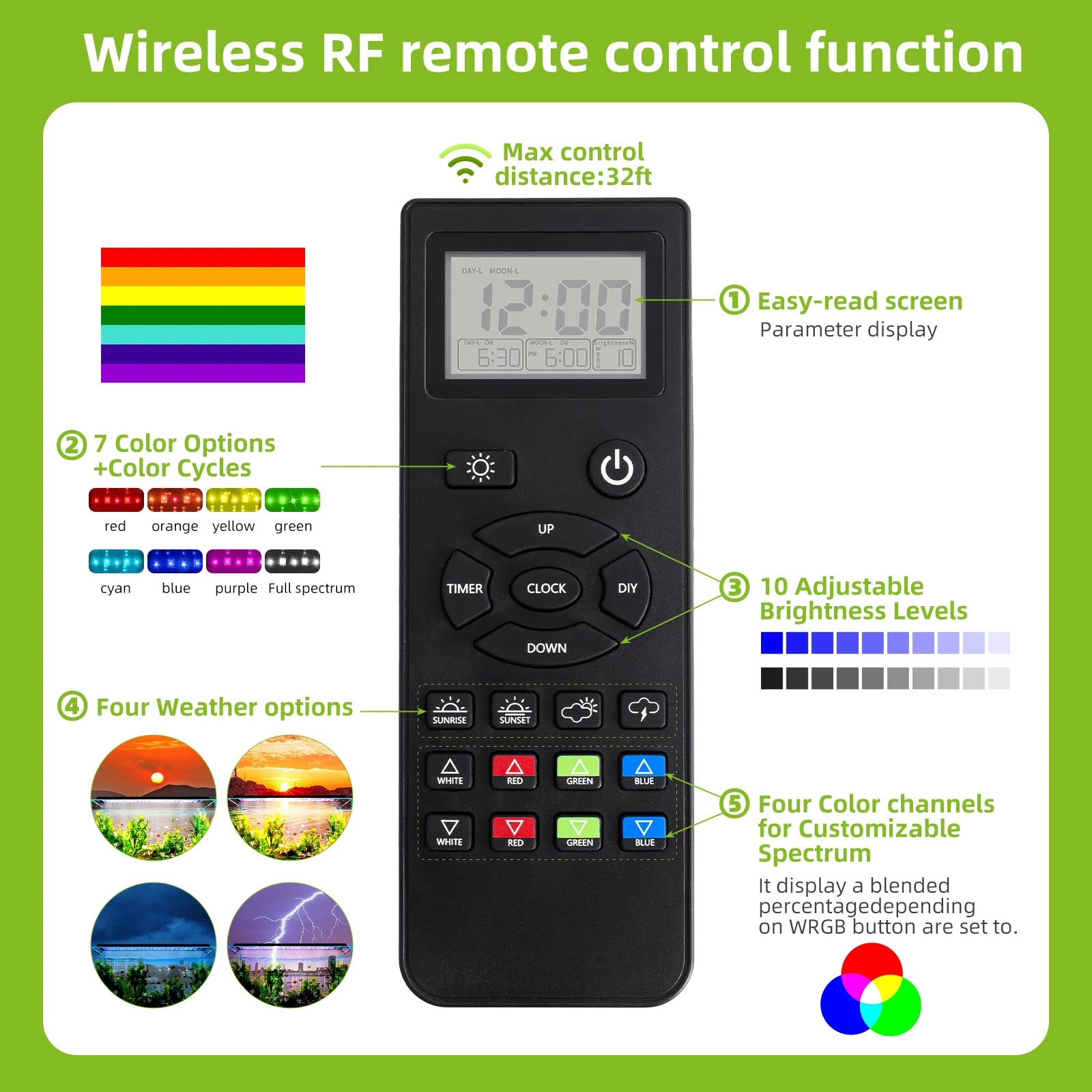 Full Spectrum Aquarium LED Light with Remote (30–60cm, IP68, Color & Brightness Control, Plant Grow)