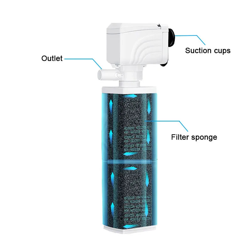 3-in-1 Silent Submersible Aquarium Filter Pump (220V, Aerator, Wave Maker, Water Changer)