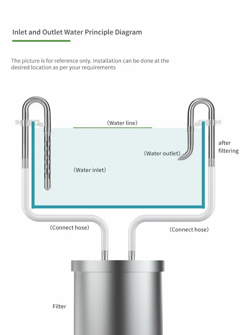 Stainless Steel Aquarium Filter Lily Pipe & Oil Film Skimmer (WYIN Style, Inflow/Outflow)