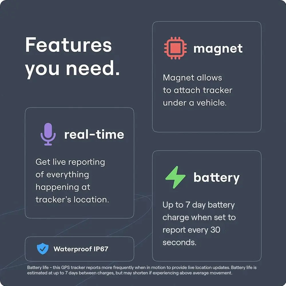 Mobile-200 4G Mini Magnetic GPS Tracker for Vehicles, People & Assets - Real-Time Tracking