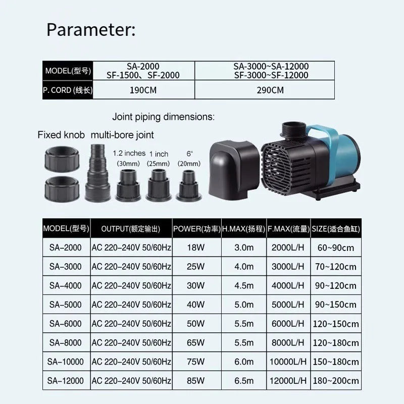 Ultra-Quiet AC220V Submersible Aquarium Pump (Circulation, Filtration, Oxygenation)
