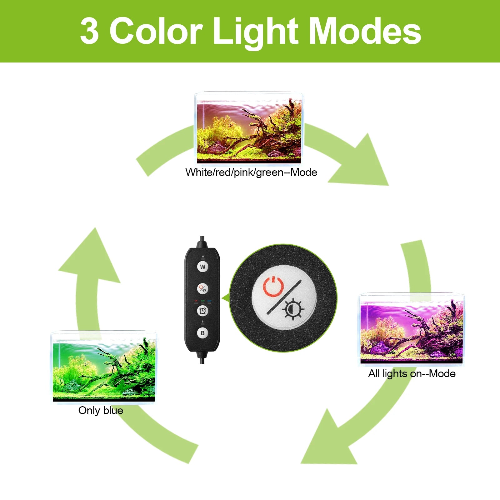 Dimmable Aquarium LED Light with Timer (30–60cm, Power-Off Memory, Plant Growth)