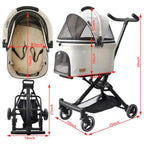 ROODO 2026 Upgraded Version 3 in 1 Dog Cat Stroller with Detachable Carrier Lightweight Folding Portable All Terrain Pet Travel