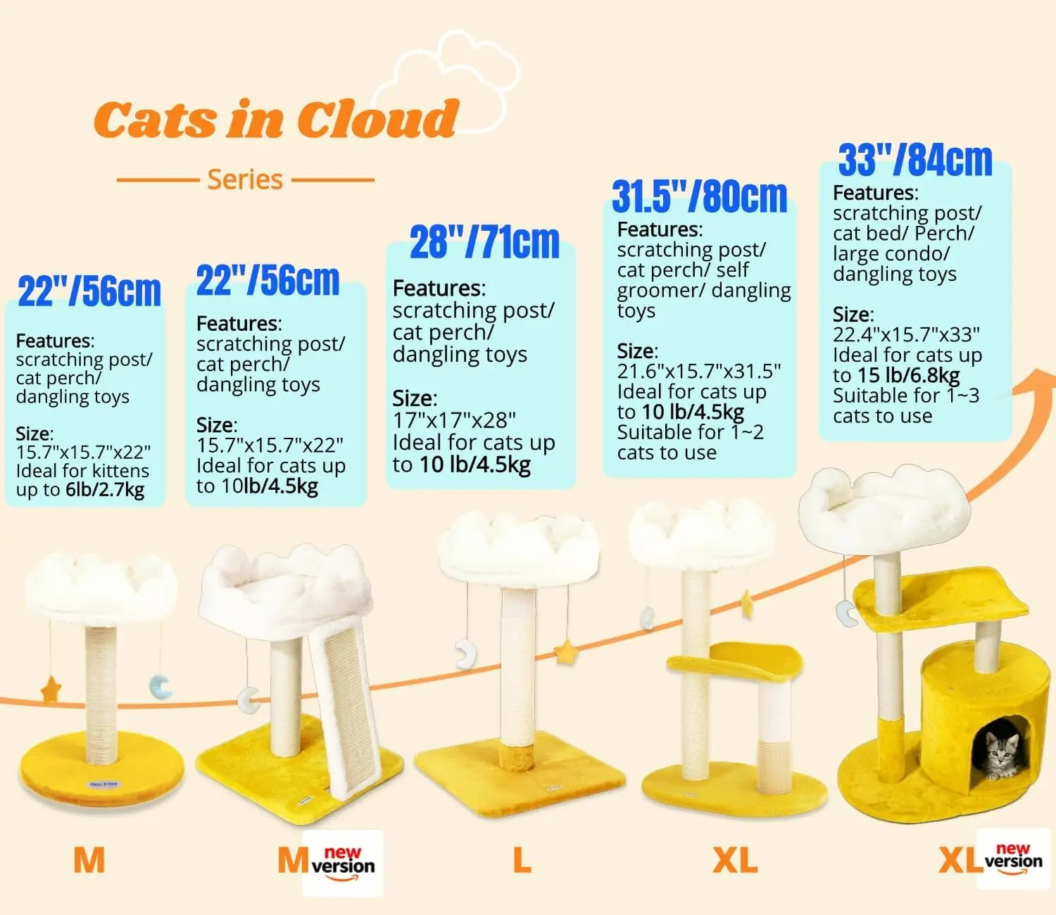 Cat Tree with Cloud Bed & Scratching Post (Bonus Catnip)