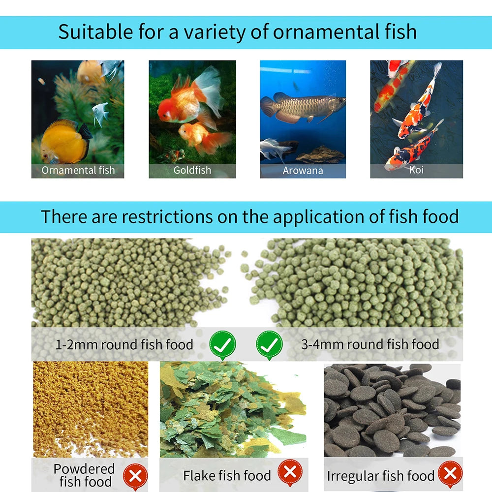 ZYfeeder Smart Automatic Fish Feeder (Programmable Timer, Quantitative Dispenser)