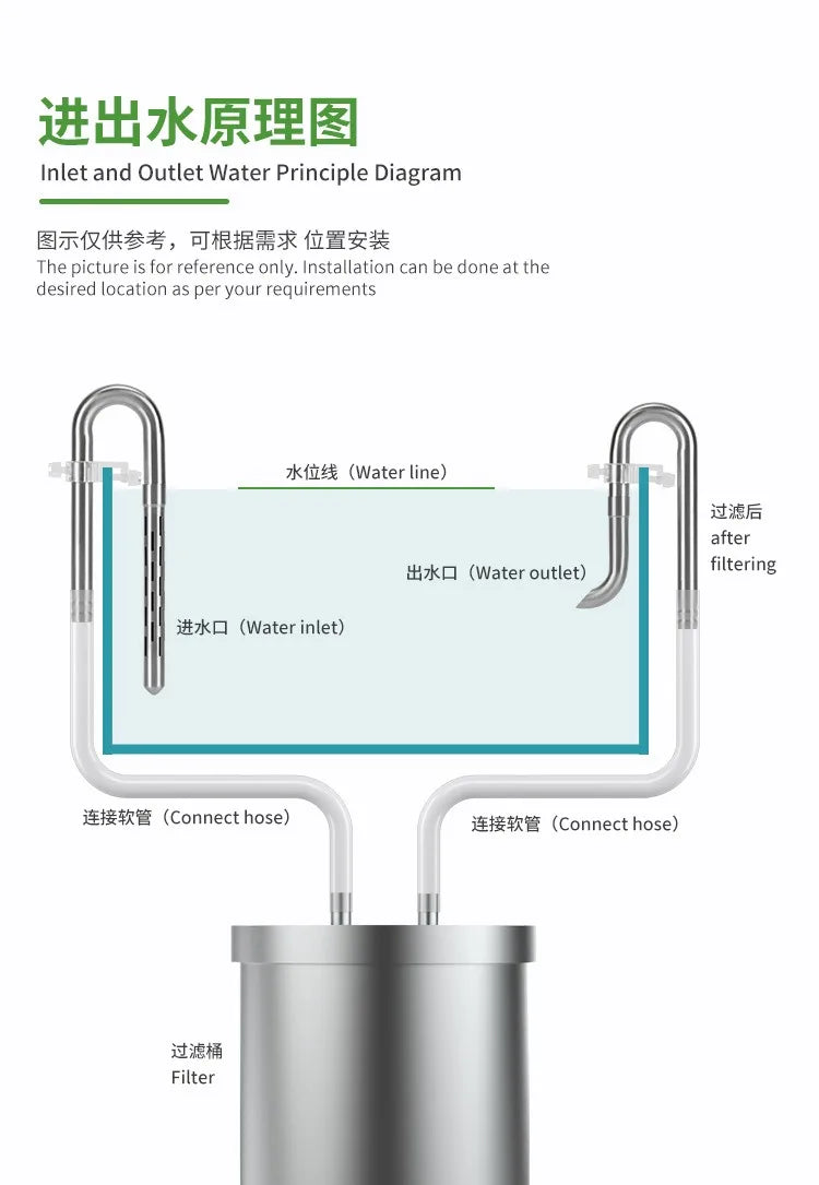 Stainless Steel Aquarium Filter Inlet & Outlet Tubes (Extendable, Anti-Fish Guard, Shrimp Safe)