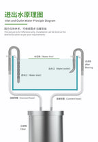 Stainless Steel Aquarium Filter Inlet & Outlet Tubes (Extendable, Anti-Fish Guard, Shrimp Safe)