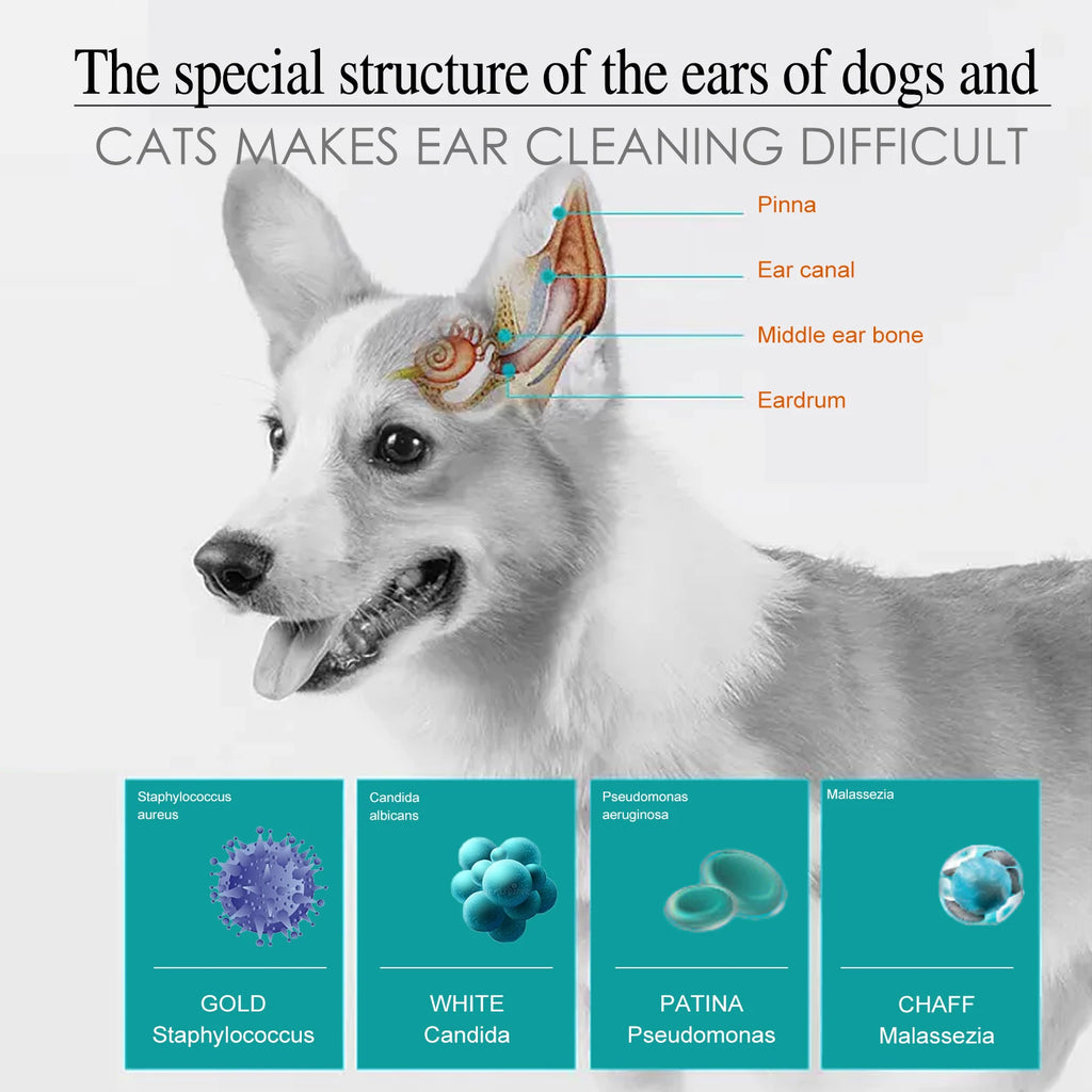 Pet Ear Drops Universal Anti Mites Yeast Ear Wax Remove Relieve Itching Ultra Soft Tip Deodorizing Dogs Cats Ear Care Solution