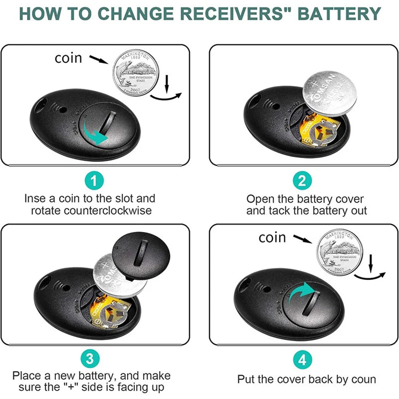 4-in-1 Wireless Key Finder & Anti-Loss Locator for Phones, Kids, Pets & Remotes