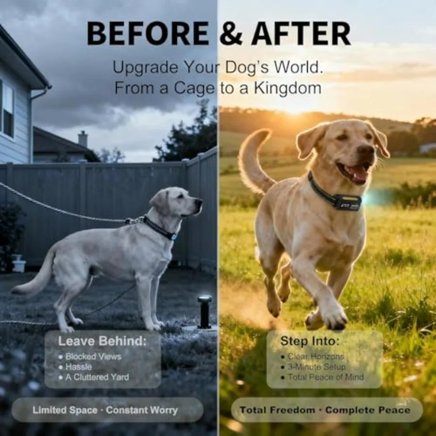 Wireless GPS Dog Collar Fence for Backyards - 48H Battery Invisible Electric Fence for Dogs that Dig & Run