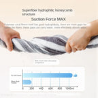 Pet Bathrobes Super Absorbent Dog Quick Drying Coral Fleece Bath Towels Dog Products Shower Sets Suitable Medium Large Dogs/cats