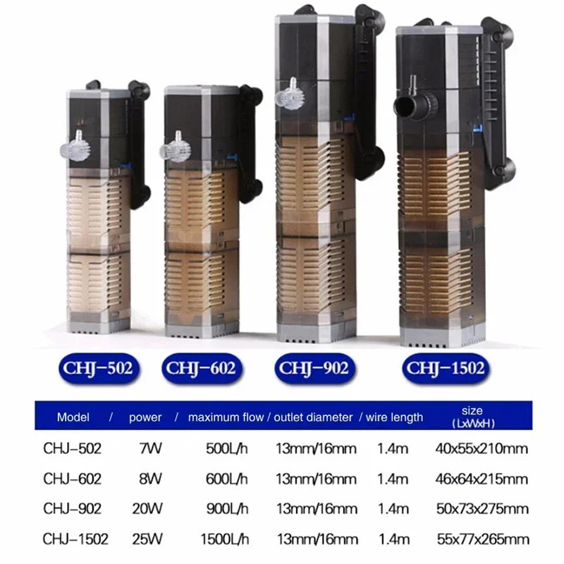 4-in-1 Aquarium Submersible Pump Replacement Filter Cotton (CHJ502/602/902/1502, Micro Water Pump)