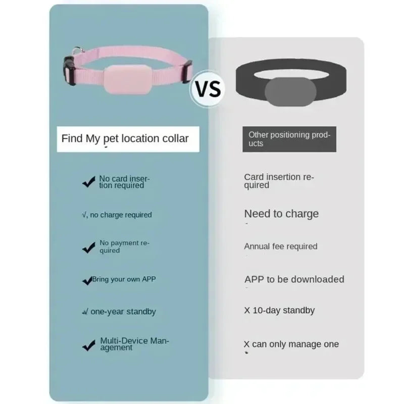 MFi Certified Smart Anti-Loss Pet Locator Collar - Silicone Tracker for Cats, Elderly & Children