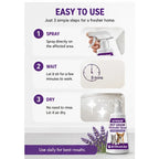 Pet Urine Odor Remover Spray, Efficient Stubborn Smell Eliminator, Pet Safe Deodorizer, Fast Drying No Residue Formula, Gentle D