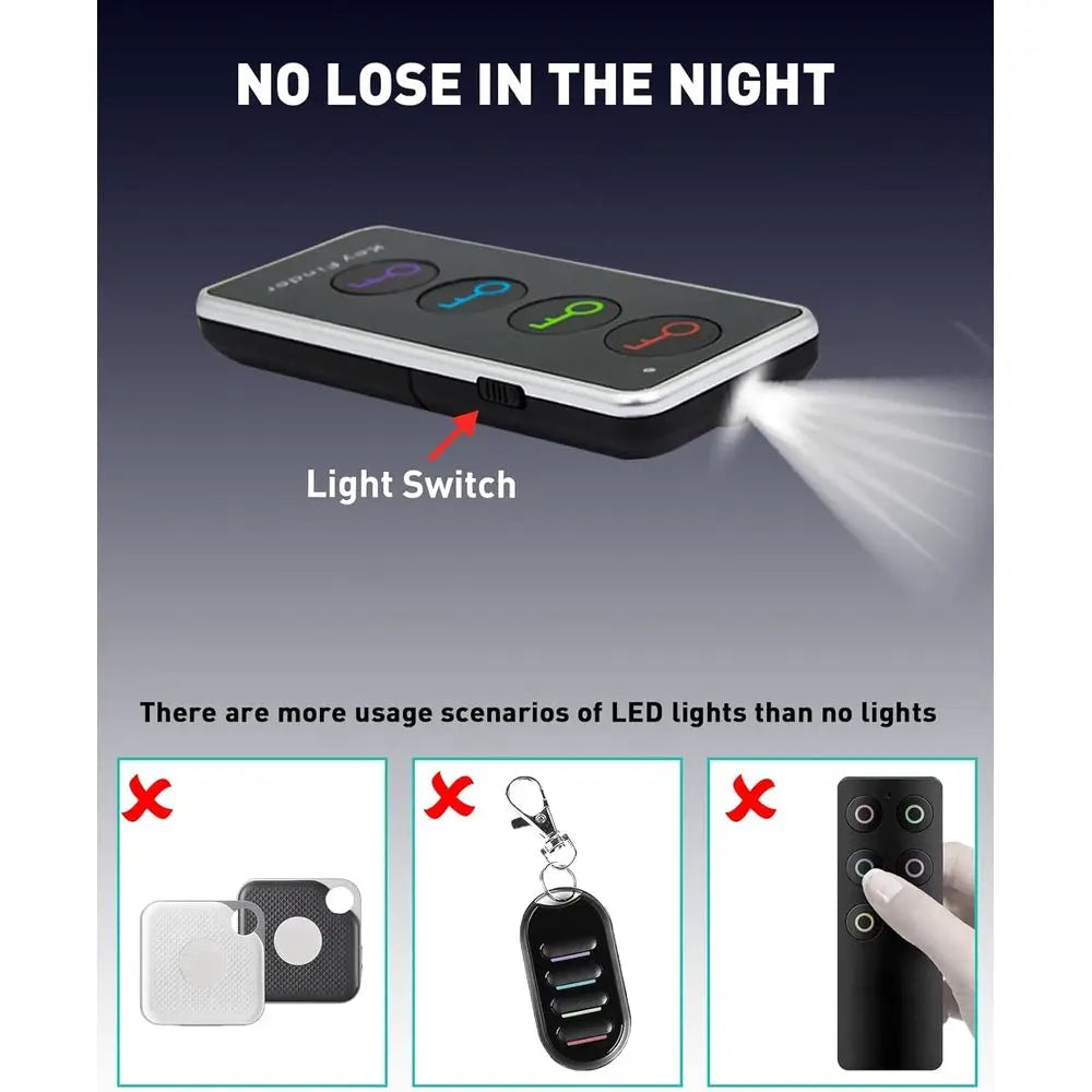 Wireless Item Locator with 85dB Alarm - Find Keys, Wallets & Pets