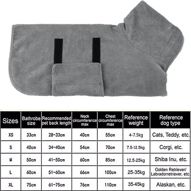 Absorbent Dog Towel Dog Towel Bathrobe Pet Puppy Towel GWMJ01