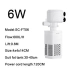 3-in-1 Silent Submersible Aquarium Filter Pump (220V, Aerator, Wave Maker, Water Changer)