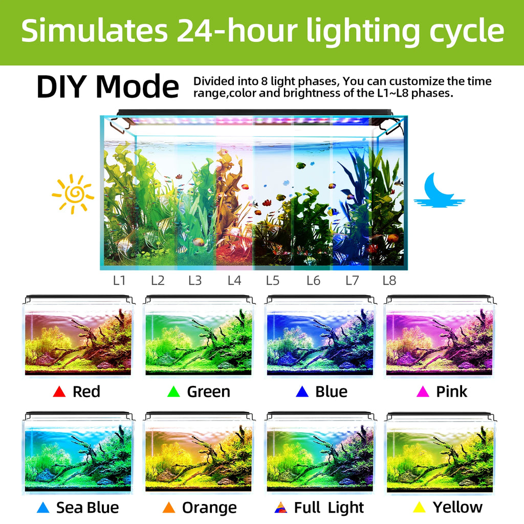 Full Spectrum Aquarium LED Light with Remote (30–60cm, IP68, Color & Brightness Control, Plant Grow)